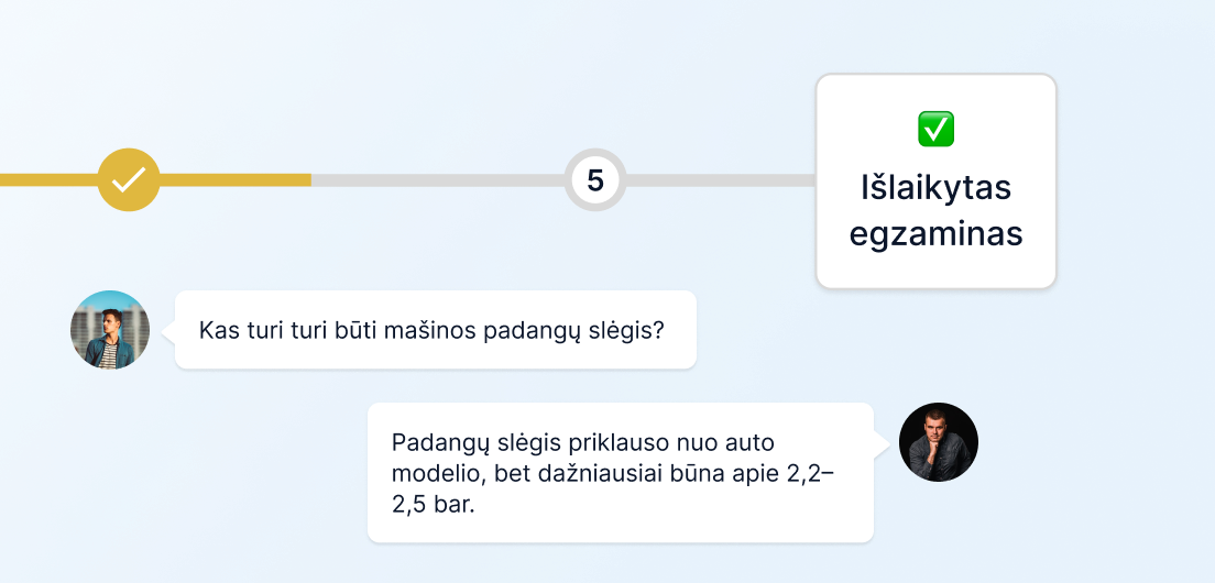 Индивидуальная программа обучения