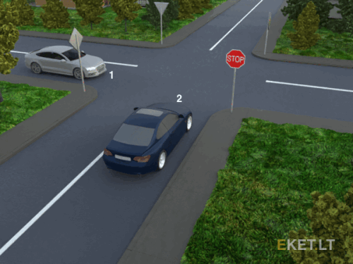Who has the right of way in this situation: