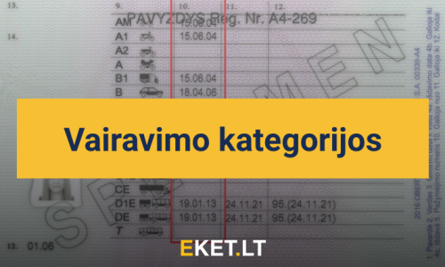 Vairavimo kategorijos 2025 m.: Apibūdinimai, reikalavimai, pastabos